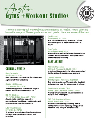 Gyms and Workout Studios